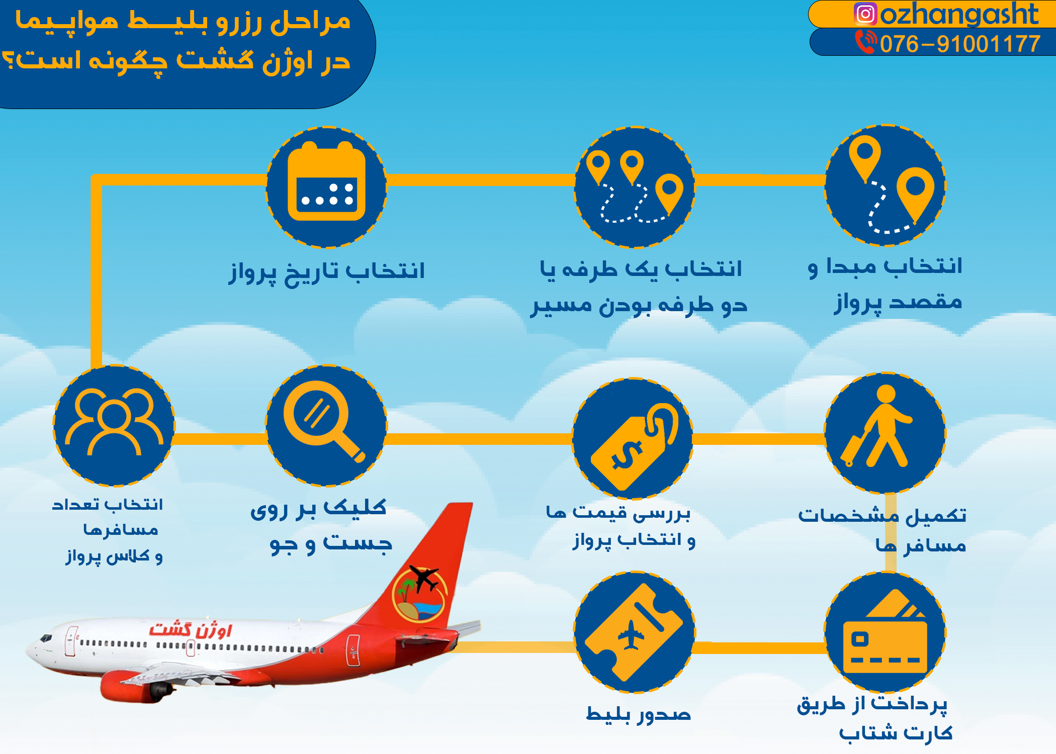 بلیط هواپما